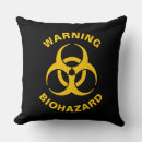 Recherche de danger coussins Jaune