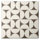 Recherche de brune carreaux Classique