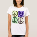 Recherche de signe tshirts Rétro