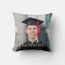 Recherche de université coussins Pour lui