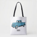 Recherche de automobile vintage tote bags Historique