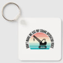 Recherche de grue porteclés Opérateur de grue
