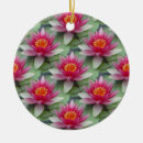Recherche de rose lilly Motif