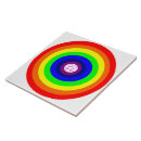 Recherche de gay pride carreaux Lesbiennes