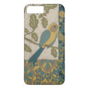 Recherche de perche iphone coques Nature