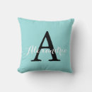 Recherche de bleu vert coussins Aqua