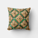 Recherche de asie coussins Antique