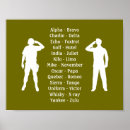 Recherche de recrutement militaire posters Soldat