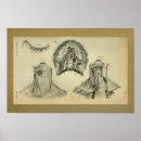 Recherche de membrane posters Médical