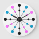 Recherche de annee horloges Cuisine