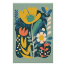 Recherche de botanical flowers posters Floral