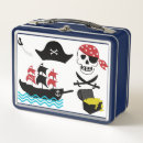Recherche de crâne frais Pirate