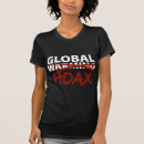 Recherche de canular global Escroquerie