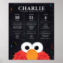 Recherche de étapes importantes posters Premier anniversaire