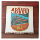 Recherche de locomotive carreaux Travel