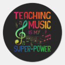 Recherche de back to school autocollants Retour