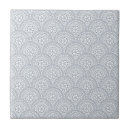 Recherche de motif de vague carreaux Vagues