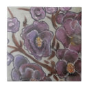 Recherche de coyoacan carreaux Frida kahlo de