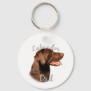 Recherche de labrador brun porteclés Chocolat