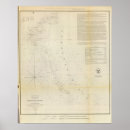 Recherche de profondeurs posters Gravé