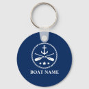 Recherche de avirons porteclés Bateau