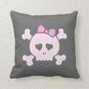 Recherche de rose de crâne coussins Squelette