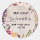 Recherche de graduation labels Fille