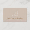 Recherche de le podologue cartes visite Thérapie de massage