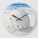 Recherche de dollars de sable horloges Blanc
