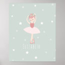 Recherche de ballerina chambre enfant posters Crèche
