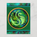 Recherche de balance cartes postales Monstre