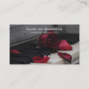 Recherche de piano cartes visite Instrument