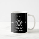 Recherche de signe de naissance maison deco Gemini