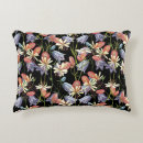 Recherche de cloche coussins Motif