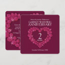 Recherche de 2ème anniversaire mariage cartes invitations Rouge