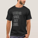 Recherche de anniversaire 17 ans tshirts Vieux