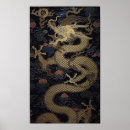 Recherche de chinese dragon posters China