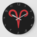 Recherche de astrology posters Modern