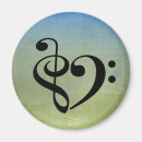 Recherche de music ronds magnets Pour tous