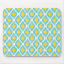 Recherche de ikat tapis souris Bleu