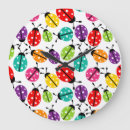 Recherche de problème horloges Problème de femme