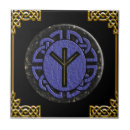 Recherche de futhark Aîné
