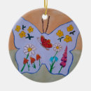 Recherche de rêve de papillon maison deco Coloré