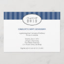 Recherche de goût invitations Chic