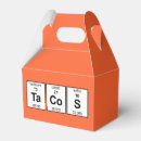 Recherche de chimie ballotins Geek
