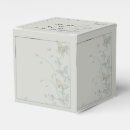 Recherche de butterfly boxes Bleu
