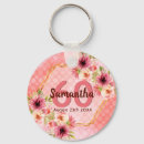 Recherche de formes géométriques porteclés Vintage