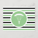 Recherche de skydive posters Parachutiste