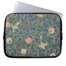 Recherche de textile coques William