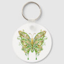 Recherche de tatouage papillon Vert